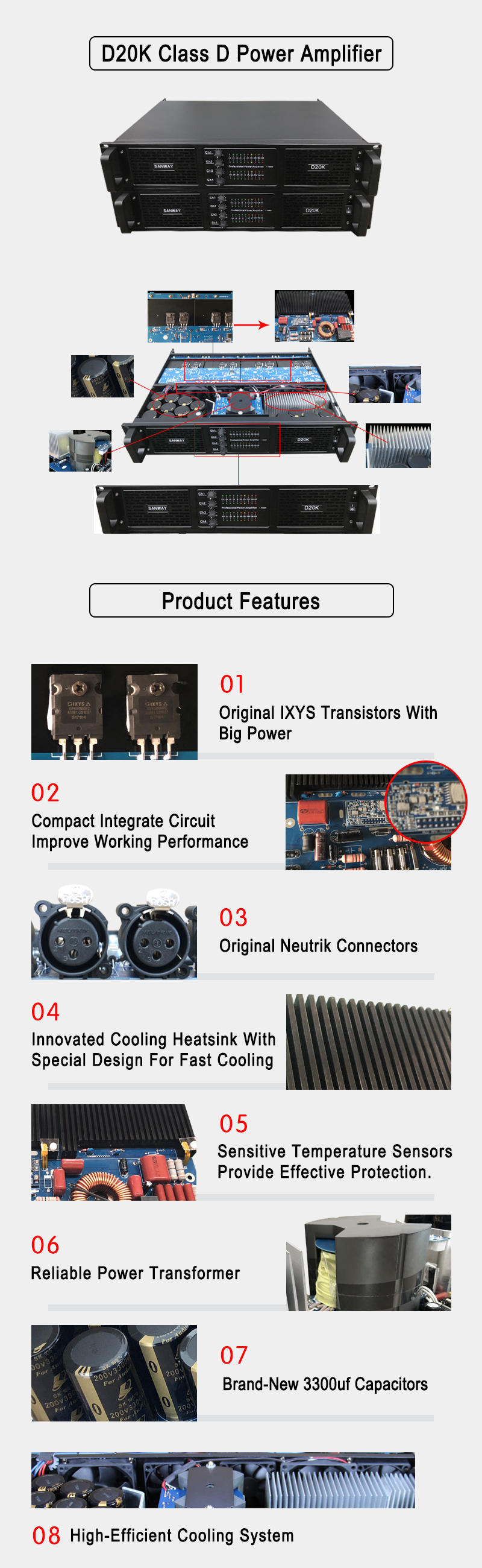 FP20000Q D20K Class D DJ Power Amplifier 4 Channel Buy 4 channel